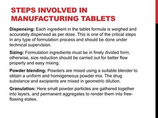 Formula Divider Powder Tablets | PPTX