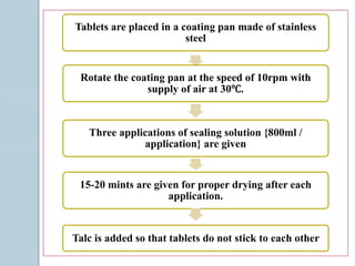Tablets are placed in a coating pan made of stainless
steel
Rotate the coating pan at the speed of 10rpm with
supply of air at 30℃.
Three applications of sealing solution {800ml /
application} are given
15-20 mints are given for proper drying after each
application.
Talc is added so that tablets do not stick to each other
 