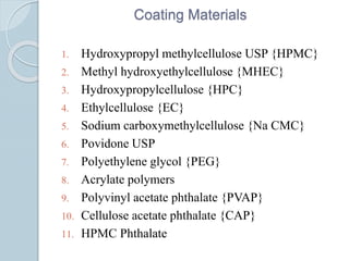 Coating Materials
1. Hydroxypropyl methylcellulose USP {HPMC}
2. Methyl hydroxyethylcellulose {MHEC}
3. Hydroxypropylcellulose {HPC}
4. Ethylcellulose {EC}
5. Sodium carboxymethylcellulose {Na CMC}
6. Povidone USP
7. Polyethylene glycol {PEG}
8. Acrylate polymers
9. Polyvinyl acetate phthalate {PVAP}
10. Cellulose acetate phthalate {CAP}
11. HPMC Phthalate
 