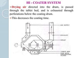HI - COATER SYSTEM
Drying air directed into the drum, is passed
through the tablet bed, and is exhausted through
perforations below the coating drum.
This decreases the coating time.
 