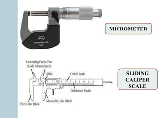 MICROMETER
SLIDING
CALIPER
SCALE
 