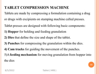 Tablets.pptx