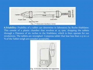 TABLETS.pdf