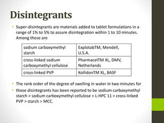 Super Disintegrant Examples Tablets.pptx