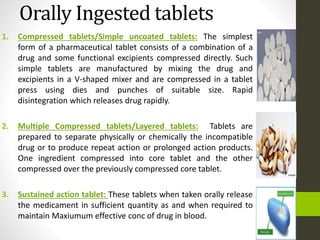 Simple Basic Tablets Tablets.pptx