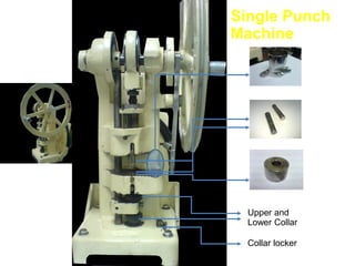 Upper and
Lower Collar
Collar locker
Single Punch
Machine
 