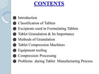 tablets and it’s process of developments | PDF