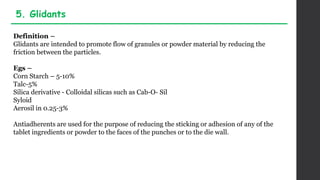 Definition –
Glidants are intended to promote flow of granules or powder material by reducing the
friction between the particles.
Egs –
Corn Starch – 5-10%
Talc-5%
Silica derivative - Colloidal silicas such as Cab-O- Sil
Syloid
Aerosil in 0.25-3%
Antiadherents are used for the purpose of reducing the sticking or adhesion of any of the
tablet ingredients or powder to the faces of the punches or to the die wall.
5. Glidants
 
