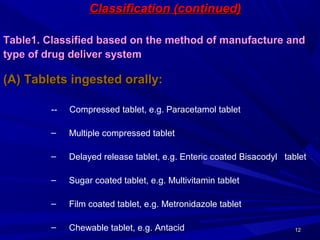 1212
Classification (continued)Classification (continued)
Table1. Classified based on the method of manufacture andTable1. Classified based on the method of manufacture and
type of drug deliver systemtype of drug deliver system
(A) Tablets ingested orally:(A) Tablets ingested orally:
-- Compressed tablet, e.g. Paracetamol tablet
– Multiple compressed tablet
– Delayed release tablet, e.g. Enteric coated Bisacodyl tablet
– Sugar coated tablet, e.g. Multivitamin tablet
– Film coated tablet, e.g. Metronidazole tablet
– Chewable tablet, e.g. Antacid
 
