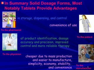 88
In Summary Solid Dosage Forms, Most
Notably Tablets Provide Advantages
To the pharmacist
in storage, dispensing, and control
convenience of use
To the patient
To the physician
cheaper due to mass production
and easier to manufacture,
simplicity, economy, stability,
and convenience
To the
manufacturer
of product identification, dosage
accuracy and precision, improved
control and more reliable therapy
 