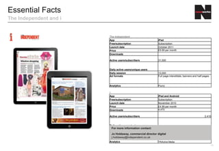 Essential Facts
The Independent and i
                                                                    For more information contact:


                                                                    Graeme Finneberg, commercial director digital

                                                                    graeme.finneberg@esimedia.co.uk
                        The Independent
                        App                               iPad
                        Free/subscription                 Subscription
                        Launch date                       October 2011
                        Price                             £9.99 per month
                        Downloads

                        Active users/subscribers          18,790


                        Daily active users/unique users
                        Daily session
                        Ad formats                        Full page interstitials, banners and half pages


                        Analytics                         Flurry

                        i
                        App                               iPad and Android
                        Free/subscription                 Subscription
                        Launch date                       November 2010
                        Price                             £4.99 per month
                        Downloads

                        Active users/subscribers          1,277


                        Daily active users/unique users
                        Daily session

                                                          Fixed banners on app landing page, various
                        Ad formats                        interactive upgrades
                        Analytics                         TRiActive Media
                                                                                                                    19
 