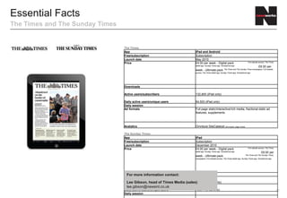 Essential Facts
The Times and The Sunday Times
                                                                                                     For more information contact:


                                                                                                     Lee Gibson, head of Times Media (sales)

                                                                                                     lee.gibson@newsint.co.uk
                                 The Times
                                 App                               iPad and Android
                                 Free/subscription                 Subscription
                                 Launch date                       May 2010
                                 Price                             £4.00 per week - Digital pack
                                                                   Full website access, The Times tablet app, Sunday Times app, Smartphone app
                                                                   £8.00 per week - Ultimate pack
                                                                   The Times and The Sunday Times newspapers, Full website access, The Times
                                                                   tablet app, Sunday Times app, Smartphone app
                                 Downloads

                                 Active users/subscribers          139,776(iPad only)

                                 Daily active users/unique users   67,210 (iPad only)
                                 Daily session
                                 Ad formats                        Full page static/interactive/rich media, fractional static
                                                                   ad features, supplements

                                 Analytics                         Omniture SiteCatalyst (time spent, page views)

                                 The Sunday Times
                                 App                               iPad
                                 Free/subscription                 Subscription
                                 Launch date                       December 2010
                                 Price                             £4.00 per week - Digital pack
                                                                   Full website access, The Times tablet app, Sunday Times app, Smartphone app
                                                                   £8.00 per week - Ultimate pack
                                                                   The Times and The Sunday Times newspapers, Full website access, The Times
                                                                   tablet app, Sunday Times app, Smartphone app
                                 Downloads

                                 Active users/subscribers          125,116 (iPad only)

                                 Daily active users/unique users   75,671 (iPad only)
                                 Daily session
                                                                   Full page static/interactive/rich media, ad features,
                                 Ad formats                        supplements
                                 Analytcs                          Omniture SiteCatalyst (time spent, page views)                                20
 