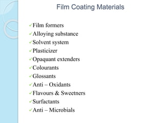 Film Coating Materials
Film formers
Alloying substance
Solvent system
Plasticizer
Opaquant extenders
Colourants
Glossants
Anti – Oxidants
Flavours & Sweetners
Surfactants
Anti – Microbials
 