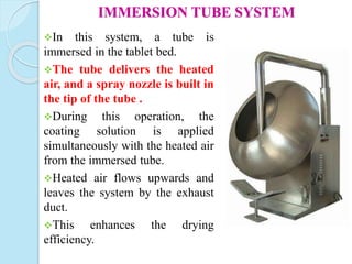 IMMERSION TUBE SYSTEM
In this system, a tube is
immersed in the tablet bed.
The tube delivers the heated
air, and a spray nozzle is built in
the tip of the tube .
During this operation, the
coating solution is applied
simultaneously with the heated air
from the immersed tube.
Heated air flows upwards and
leaves the system by the exhaust
duct.
This enhances the drying
efficiency.
 
