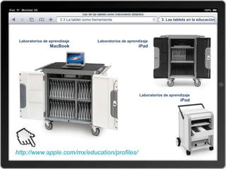 3.3 La tablet como herramienta                        3. Las tablets en la educación




 Laboratorios de aprendizaje               Laboratorios de aprendizaje
                 MacBook                                         iPad




                                                                 Laboratorios de aprendizaje
                                                                                      iPod




http://www.apple.com/mx/education/profiles/
 