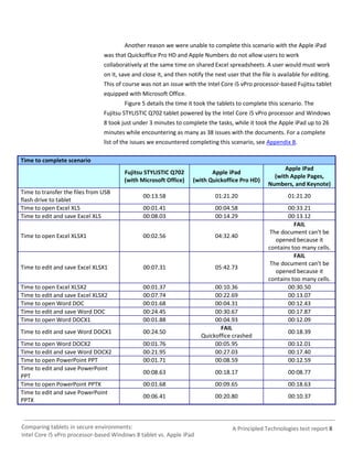 Another reason we were unable to complete this scenario with the Apple iPad
                                was that Quickoffice Pro HD and Apple Numbers do not allow users to work
                                collaboratively at the same time on shared Excel spreadsheets. A user would must work
                                on it, save and close it, and then notify the next user that the file is available for editing.
                                This of course was not an issue with the Intel Core i5 vPro processor-based Fujitsu tablet
                                equipped with Microsoft Office.
                                        Figure 5 details the time it took the tablets to complete this scenario. The
                                Fujitsu STYLISTIC Q702 tablet powered by the Intel Core i5 vPro processor and Windows
                                8 took just under 3 minutes to complete the tasks, while it took the Apple iPad up to 26
                                minutes while encountering as many as 38 issues with the documents. For a complete
                                list of the issues we encountered completing this scenario, see Appendix B.

Time to complete scenario
                                                                                                           Apple iPad
                                        Fujitsu STYLISTIC Q702              Apple iPad
                                                                                                       (with Apple Pages,
                                        (with Microsoft Office)      (with Quickoffice Pro HD)
                                                                                                     Numbers, and Keynote)
Time to transfer the files from USB
                                                00:13.58                      01:21.20                       01:21.20
flash drive to tablet
Time to open Excel XLS                          00:01.41                      00:04.58                      00:33.21
Time to edit and save Excel XLS                 00:08.03                      00:14.29                      00:13.12
                                                                                                               FAIL
                                                                                                      The document can't be
Time to open Excel XLSX1                        00:02.56                      04:32.40
                                                                                                        opened because it
                                                                                                     contains too many cells.
                                                                                                               FAIL
                                                                                                      The document can't be
Time to edit and save Excel XLSX1               00:07.31                      05:42.73
                                                                                                        opened because it
                                                                                                     contains too many cells.
Time to open Excel XLSX2                        00:01.37                     00:10.36                       00:30.50
Time to edit and save Excel XLSX2               00:07.74                     00:22.69                       00:13.07
Time to open Word DOC                           00:01.68                     00:04.31                       00:12.43
Time to edit and save Word DOC                  00:24.45                     00:30.67                       00:17.87
Time to open Word DOCX1                         00:01.88                     00:04.93                       00:12.09
                                                                               FAIL
Time to edit and save Word DOCX1                00:24.50                                                     00:18.39
                                                                        Quickoffice crashed
Time to open Word DOCX2                         00:01.76                     00:05.95                        00:12.01
Time to edit and save Word DOCX2                00:21.95                     00:27.03                        00:17.40
Time to open PowerPoint PPT                     00:01.71                     00:08.59                        00:12.59
Time to edit and save PowerPoint
                                                00:08.63                      00:18.17                       00:08.77
PPT
Time to open PowerPoint PPTX                    00:01.68                      00:09.65                       00:18.63
Time to edit and save PowerPoint
                                                00:06.41                      00:20.80                       00:10.37
PPTX



Comparing tablets in secure environments:                                             A Principled Technologies test report 8
Intel Core i5 vPro processor-based Windows 8 tablet vs. Apple iPad
 