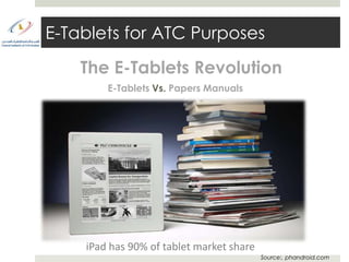 E-Tablets for ATC Purposes
    The E-Tablets Revolution
        E-Tablets Vs. Papers Manuals




    iPad has 90% of tablet market share
                                          Source:, phandroid.com
 