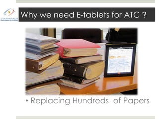 Why we need E-tablets for ATC ?




 • Replacing Hundreds of Papers
 