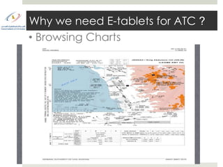 Why we need E-tablets for ATC ?
• Browsing Charts
 
