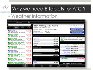 Why we need E-tablets for ATC ?
• Weather Information
 