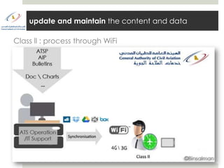 update and maintain the content and data

Class ll : process through WiFi
 