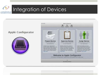 Integration of Devices
 