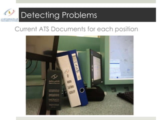 Detecting Problems
Current ATS Documents for each position
 