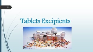 Tablets Excipients
37
 