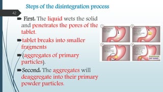 Steps of the disintegration process
 First: The liquid wets the solid
and penetrates the pores of the
tablet.
tablet breaks into smaller
fragments
(aggregates of primary
particles).
Second: The aggregates will
deaggregate into their primary
powder particles.
42
 