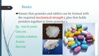 Binder45
Ensure that granules and tablets can be formed with
the required mechanical strength ( glue that holds
powders together to form granules ).
Eg- starch paste
Glucose
Gelatin solution
Acacia
Sucrose
 