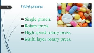 Tablet presses63
Single punch.
Rotary press.
High speed rotary press.
Multi layer rotary press.
 