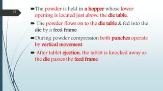 67
The powder is held in a hopper whose lower
opening is located just above the die table.
 The powder flows on to the die table & fed into the
die by a feed frame.
During powder compression both punches operate
by vertical movement.
 After tablet ejection, the tablet is knocked away as
the die passes the feed frame.
 