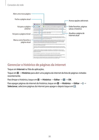 Conexões de rede
38
Marca como favorito a
página atual
Vai para a página inicial
Abre uma nova página
Fecha a página atual
Vai para a página
anterior
Exibe favoritos, páginas
salvas e histórico
Acessa opções adicionais
Atualiza a página de
Internet atual
Gerenciar o histórico de páginas da internet
Toque em Internet naTela de aplicações.
Toque em → Histórico para abrir uma página da internet da lista de páginas visitadas
recentemente.
Para limpar o histórico, toque em → Histórico → Editar → → OK.
Para apagar páginas da internet do histórico, toque em → Histórico → Editar → →
Selecionar, selecione páginas da internet para apagar e depois toque em .
 