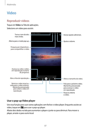 Multimídia
87
Vídeo
Reproduzir vídeos
Toque em Vídeo naTela de aplicações.
Selecione um vídeo para assistir.
Altera o tamanho do vídeo.Abra a lista de reprodução.
Avança ou volta o vídeo
Pesquisa por dispositivos
para compartilhar o vídeo
Reinicia o vídeo atual ou Pula para o próximo vídeo.
Mantenha pressionado
para avançar o vídeo
em reprodução.
Acessa opções adicionais.
Alterna para o modo pop-up
Torna o tom da tela
mais vívido.
Pausaouretorna
o vídeo.
Ajusta o volume.
Mantenha pressionado
volta para o vídeo anterior.
para voltar o vídeo em
reprodução.
em reprodução na barra
de progresso.
Usar o pop-upVideo player
Use essa função para usar outras aplicações sem fechar o video player. Enquanto assiste ao
vídeo, toque em para usar o pop-up player.
Afaste dois dedos na tela para aumentar o player e junte-os para diminuir. Para mover o
player, arraste-o para outro local.
 