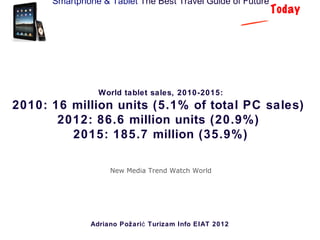 Smartphone & Tablet The Best Travel Guide of Future
                                                            Today




                 World tablet sales, 2010-2015:
2010: 16 million units (5.1% of total PC sales)
       2012: 86.6 million units (20.9%)
         2015: 185.7 million (35.9%)

                    New Media Trend Watch World




               Adriano Požari ć Turizam Info EIAT 2012
 