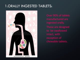 Tablet dosage form | PDF