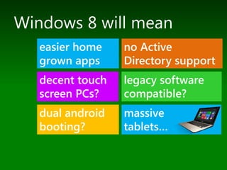 Windows 8 will mean
   easier home    no Active
   grown apps     Directory support
   decent touch   legacy software
   screen PCs?    compatible?
   dual android   massive
   booting?       tablets…
 