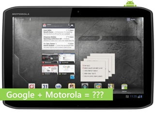 Google + Motorola = ???
 