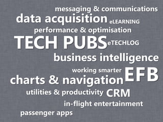 messaging & communications
 data acquisition eLEARNING
     performance & optimisation

TECH PUBS                     eTECHLOG

           business intelligence
                 working smarter
charts & navigation                EFB
   utilities & productivity   CRM
             in-flight entertainment
 passenger apps
 