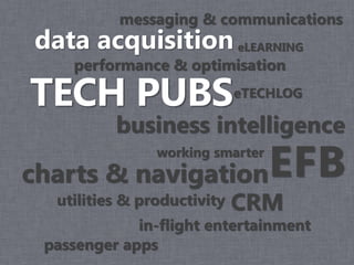 messaging & communications
 data acquisition eLEARNING
     performance & optimisation

TECH PUBS                     eTECHLOG

           business intelligence
                 working smarter
charts & navigation                EFB
   utilities & productivity   CRM
             in-flight entertainment
 passenger apps
 