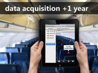 data acquisition +1 year
 