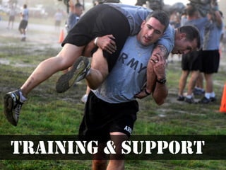 training & support
 
