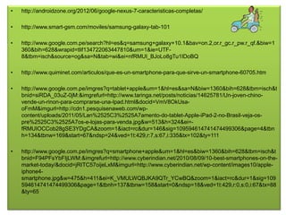 •   http://androidzone.org/2012/06/google-nexus-7-caracteristicas-completas/

•   http://www.smart-gsm.com/moviles/samsung-galaxy-tab-101

•   http://www.google.com.pe/search?hl=es&q=samsung+galaxy+10.1&bav=on.2,or.r_gc.r_pw.r_qf.&biw=1
    360&bih=628&wrapid=tlif134722063447810&um=1&ie=UTF-
    8&tbm=isch&source=og&sa=N&tab=wi&ei=nfRMUI_BJoLo8gTu1IDoBQ

•   http://www.quiminet.com/articulos/que-es-un-smartphone-para-que-sirve-un-smartphone-60705.htm

•   http://www.google.com.pe/imgres?q=tablet+apple&um=1&hl=es&sa=N&biw=1360&bih=628&tbm=isch&t
    bnid=siRDA_03uZ-0jM:&imgrefurl=http://www.taringa.net/posts/noticias/14625781/Un-joven-chino-
    vende-un-rinon-para-comprarse-una-Ipad.html&docid=VmV8OkUsa-
    oFmM&imgurl=http://cdn1.pesquisenaweb.com/wp-
    content/uploads/2011/05/Lan%2525C3%2525A7amento-do-tablet-Apple-iPad-2-no-Brasil-veja-os-
    pre%2525C3%2525A7os-e-lojas-para-venda.jpg&w=513&h=324&ei=-
    fRMUIOCCob28gSE3YDgCA&zoom=1&iact=rc&dur=146&sig=109594614741474499306&page=4&tbn
    h=134&tbnw=169&start=67&ndsp=24&ved=1t:429,r:7,s:67,i:335&tx=102&ty=111

•   http://www.google.com.pe/imgres?q=smartphone+apple&um=1&hl=es&biw=1360&bih=628&tbm=isch&t
    bnid=F94PFsYbFIjLWM:&imgrefurl=http://www.cyberindian.net/2010/08/09/10-best-smartphones-on-the-
    market-today/&docid=jRITC57oijeLxM&imgurl=http://www.cyberindian.net/wp-content/images10/apple-
    iphone4-
    smartphone.jpg&w=475&h=411&ei=K_VMULWQBJKA9QTr_YCwBQ&zoom=1&iact=rc&dur=1&sig=109
    594614741474499306&page=1&tbnh=137&tbnw=158&start=0&ndsp=18&ved=1t:429,r:0,s:0,i:67&tx=88
    &ty=65
 