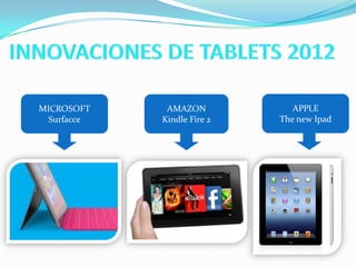 MICROSOFT     AMAZON            APPLE
  Surfacce   Kindle Fire 2   The new Ipad
 