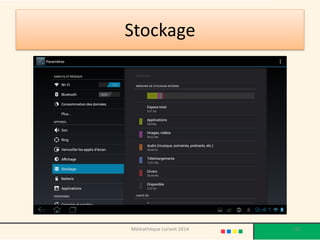 Stockage 
Médiathèque Lorient 2014 142 
 