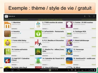 Exemple : thème / style de vie / gratuit 
Médiathèque Lorient 2013 64 2014 
 