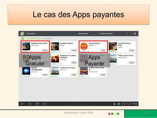 Le cas des Apps payantes 
Apps à l’honneur 
Apps Gratuite 
Apps Payante 
Médiathèque Lorient 2013 
120 
2014  