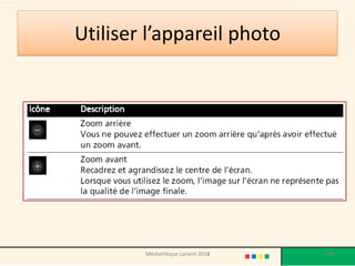 Utiliser l’appareil photo 
Médiathèque Lorient 2013 
158 
2014  