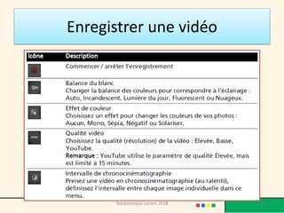 Enregistrer une vidéo 
Médiathèque Lorient 2013 
162 
2014  
