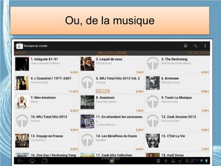 Ou, de la musique
Apps à l’honneur
G.VM - 2015
 